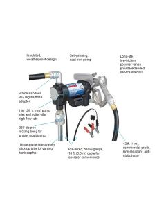 Model 1550 15 GPM 12 V DC Fuel Transfer Pump by Lincoln Industrial